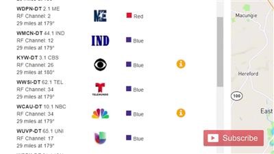 easiest way to get rid of cable